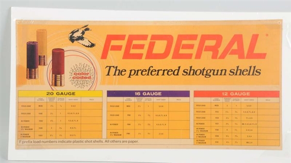 1970S FEDERAL SHOTGUN SHELL SIGN.                 