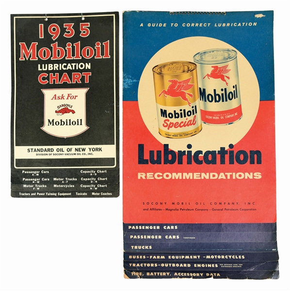 LOT OF 2: MOBIL LUBRICATION SERVICE STATION CHARTS. 