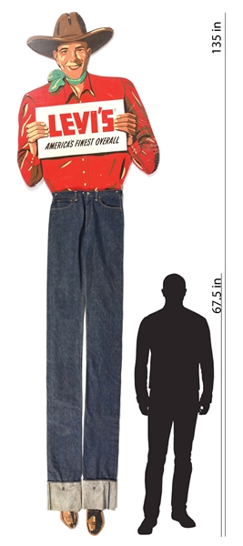 THE LEVIS "GIANT" DISPLAY 