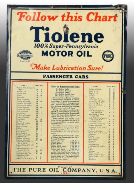TIN TIOLENE MOTOR OIL LUBRICATION CHART SIGN.     
