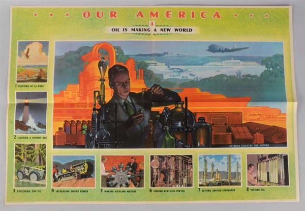 1950S COCA-COLA OUR AMERICA EDUCATIONAL POSTERS.  