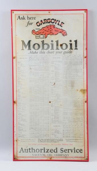 MOBILE OIL "MAKE THIS CHART YOUR GUIDE" SIGN.     