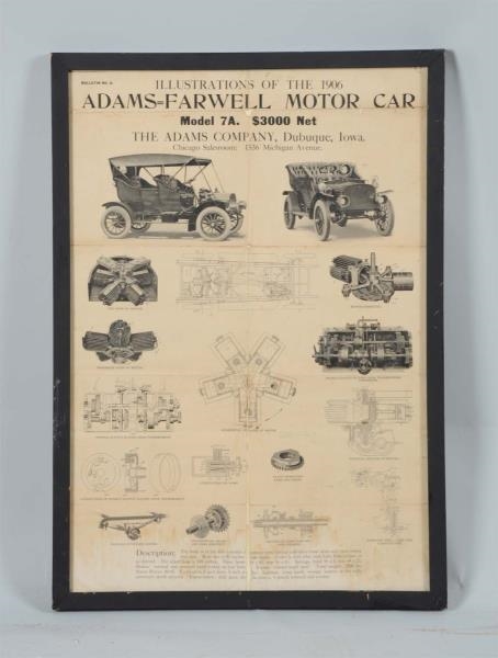 1906 ADVERTISING FOR ADAMS-FARWELL MOTOR CAR.     