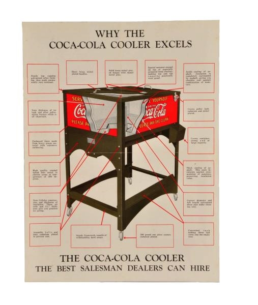 1920S COCA - COLA COOLER BROCHURE.               