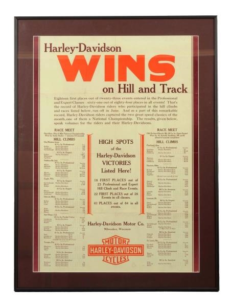 LOT OF 2:  1957 HARLEY-DAVIDSON SPORTSTER POSTER. 