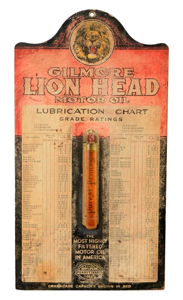 VERY RARE GILMORE LION HEAD CARDBOARD LUBRICATION CHART WITH OIL BOTTLE.