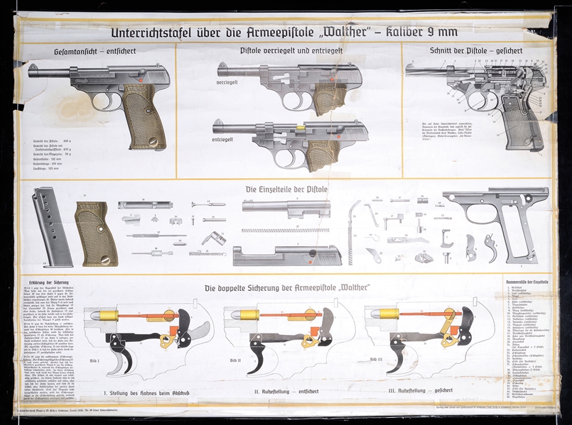 EXTREMELY RARE WALTHER ARMEE PISTOL COLOR WALL CHART.                                                                                                                                                   