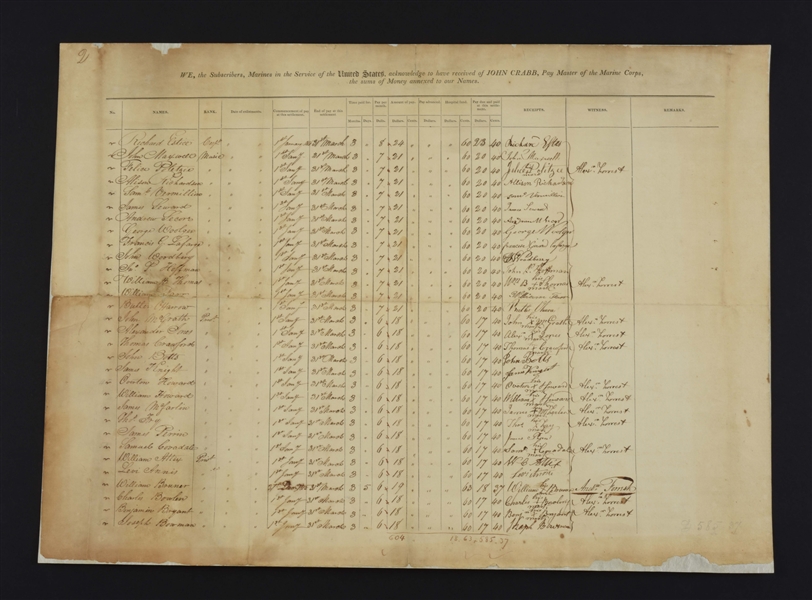 LOT OF 4: PAYROLL LISTS OF U.S. MARINE CORPS DETACHMENTS, 1813-1824