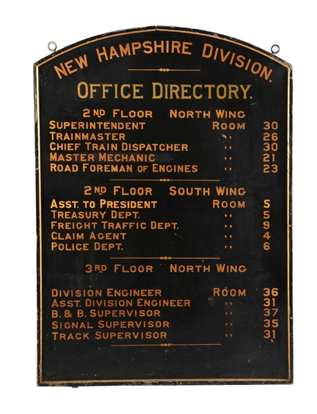 NEW HAMPSHIRE DIVISION PERSONNEL DIRECTORY.