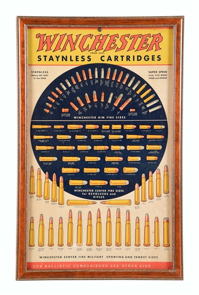 WINCHESTER STAYNLESS CARTRIDGES FRAMED ADVERTISEMENT.