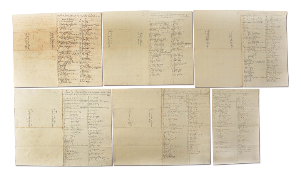 MUSTER ROLLS OF THE REGIMENT VON LOSSBURG AND LOEWENSTEIN IN THE AMERICAN REVOLUTION.