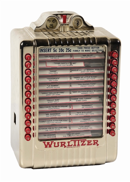 WURLITZER WALL BOX.