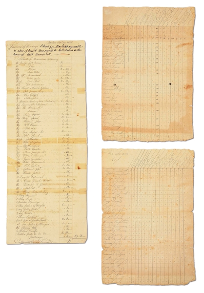 LOT OF 3: MASSACHUSETTS REVOLUTIONARY WAR DOCUMENTS: ALARM LIST WITH WEAPONS, MEDICAL CHEST, ORDNANCE.
