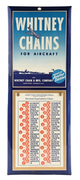 WHITNEY CHAINS DECIMAL EQUIVALENTS SIGN W/ PLANE GRAPHIC.