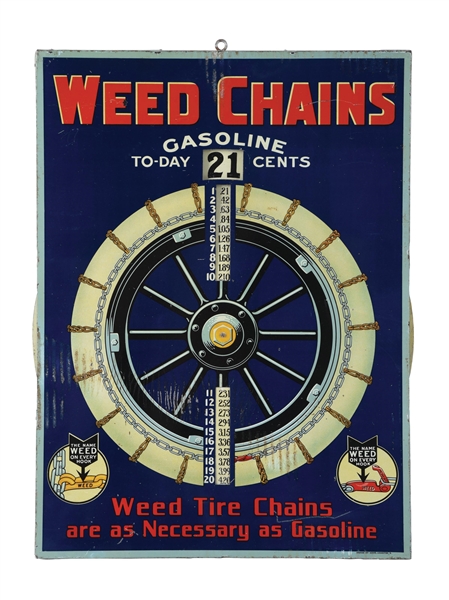 RARE WEED CHAINS GASOLINE TODAY PRICER SIGN W/ WHEEL GRAPHIC. 