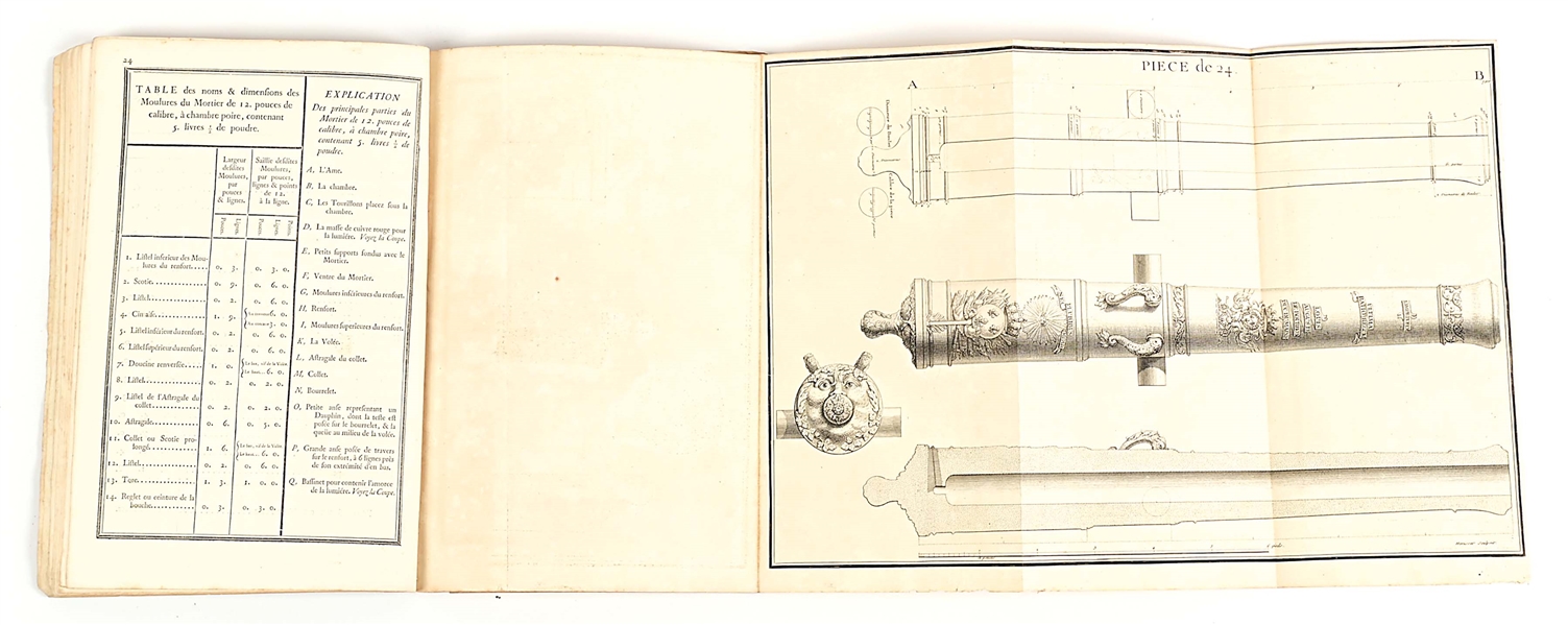 RARE FRENCH 1732 ARTILLERY REGULATIONS WITH PLANS OF CANNON AND MORTARS.