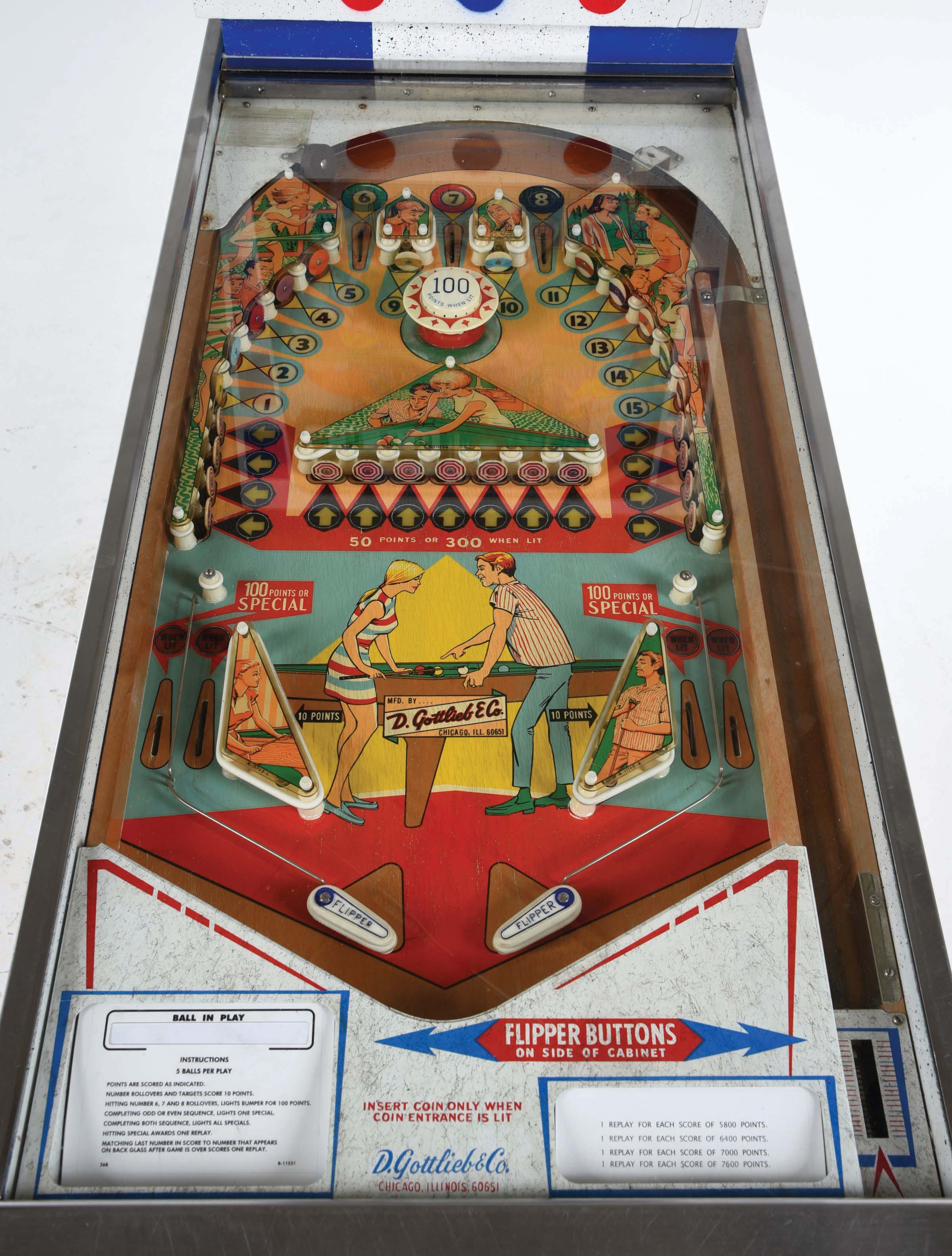 Target Pool Pinball Lot Detail - 10¢ D. GOTTLIEB & CO.